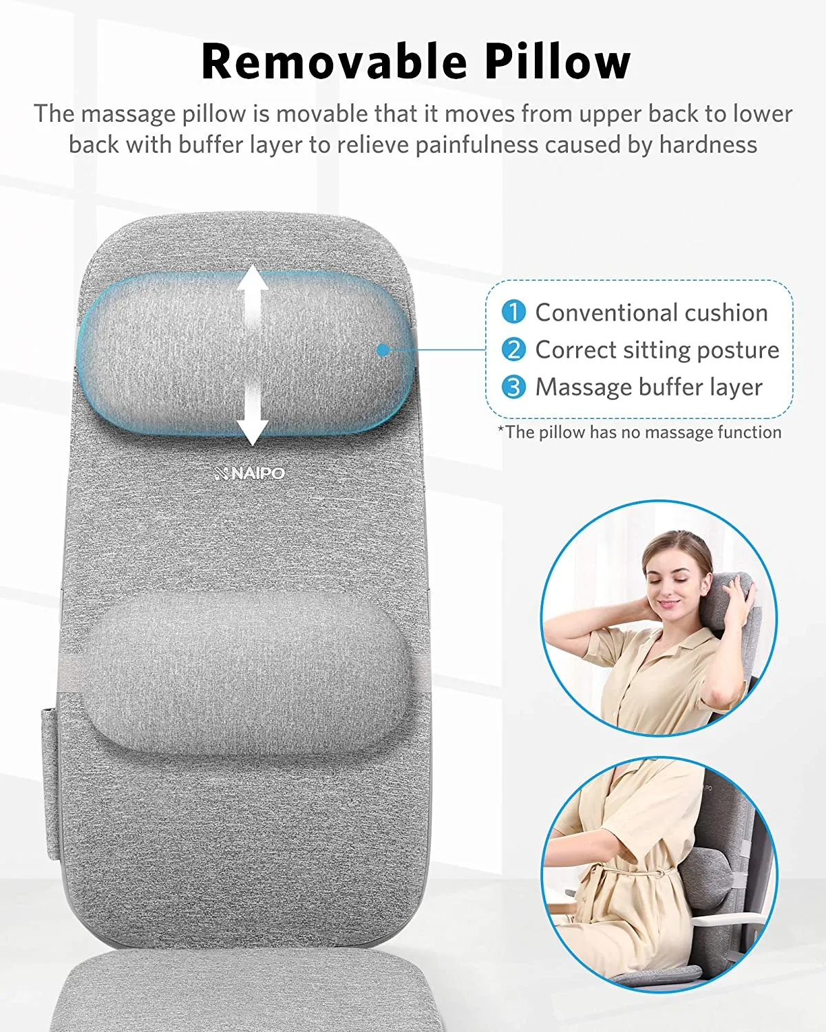 Naipo Shiatsu Massage Cushion with Heat and Vibration, Massage Chair Pad to Relax Full Back, Shoulders, Lumbar and Thighs